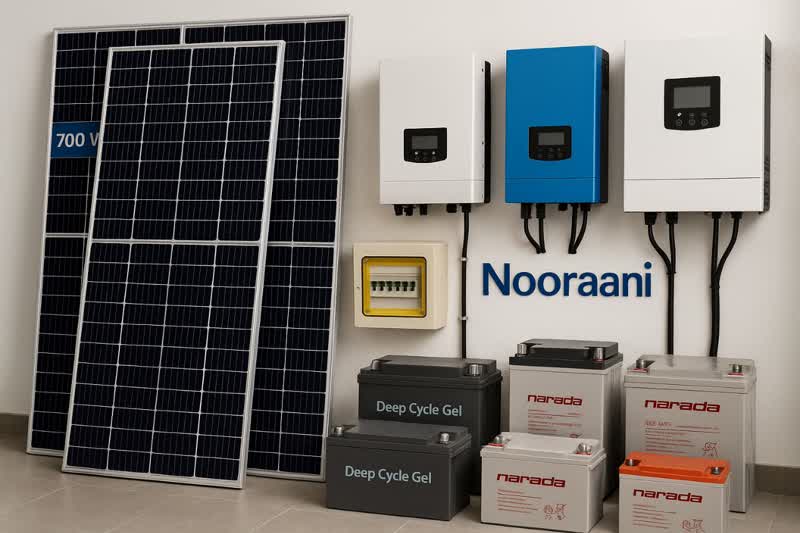 پکیج خورشیدی