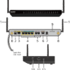 مودم روتر اکسس پوینت ADSL2+/VDSL2/FD-LTE/4G بی‌سیم دو باند هوآوی مدل AR129CGVW-L - Image 4
